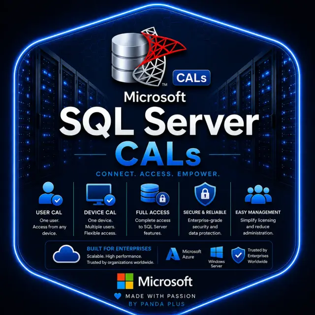 SQL Server CALs
