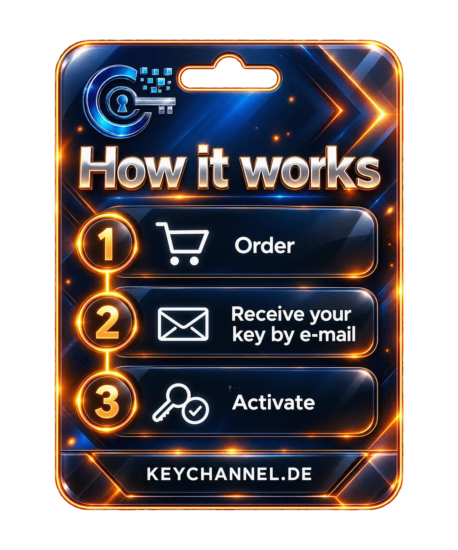 How it works: order, receive your key by e-mail, activate