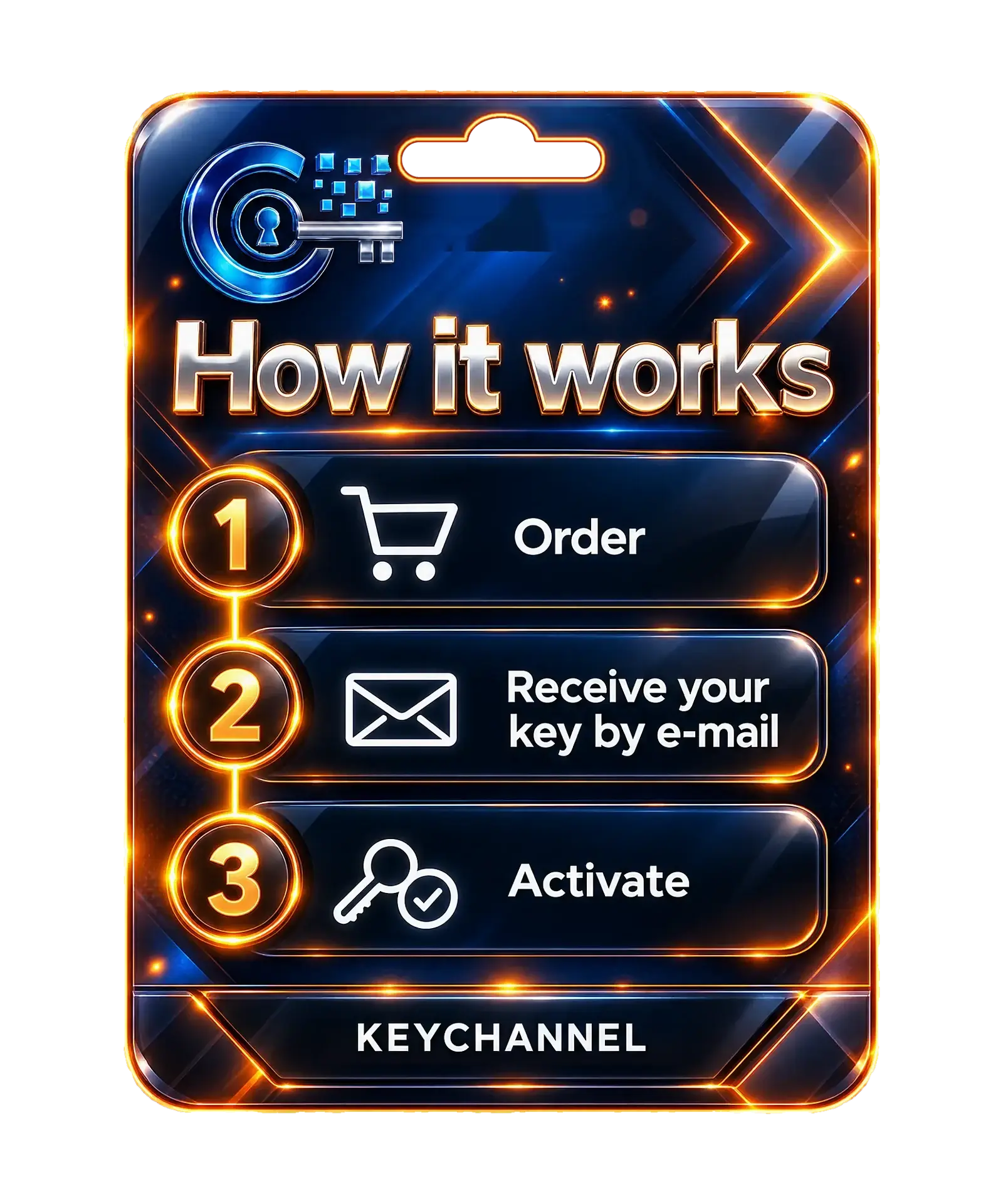How it works: order, receive your key by e-mail, activate