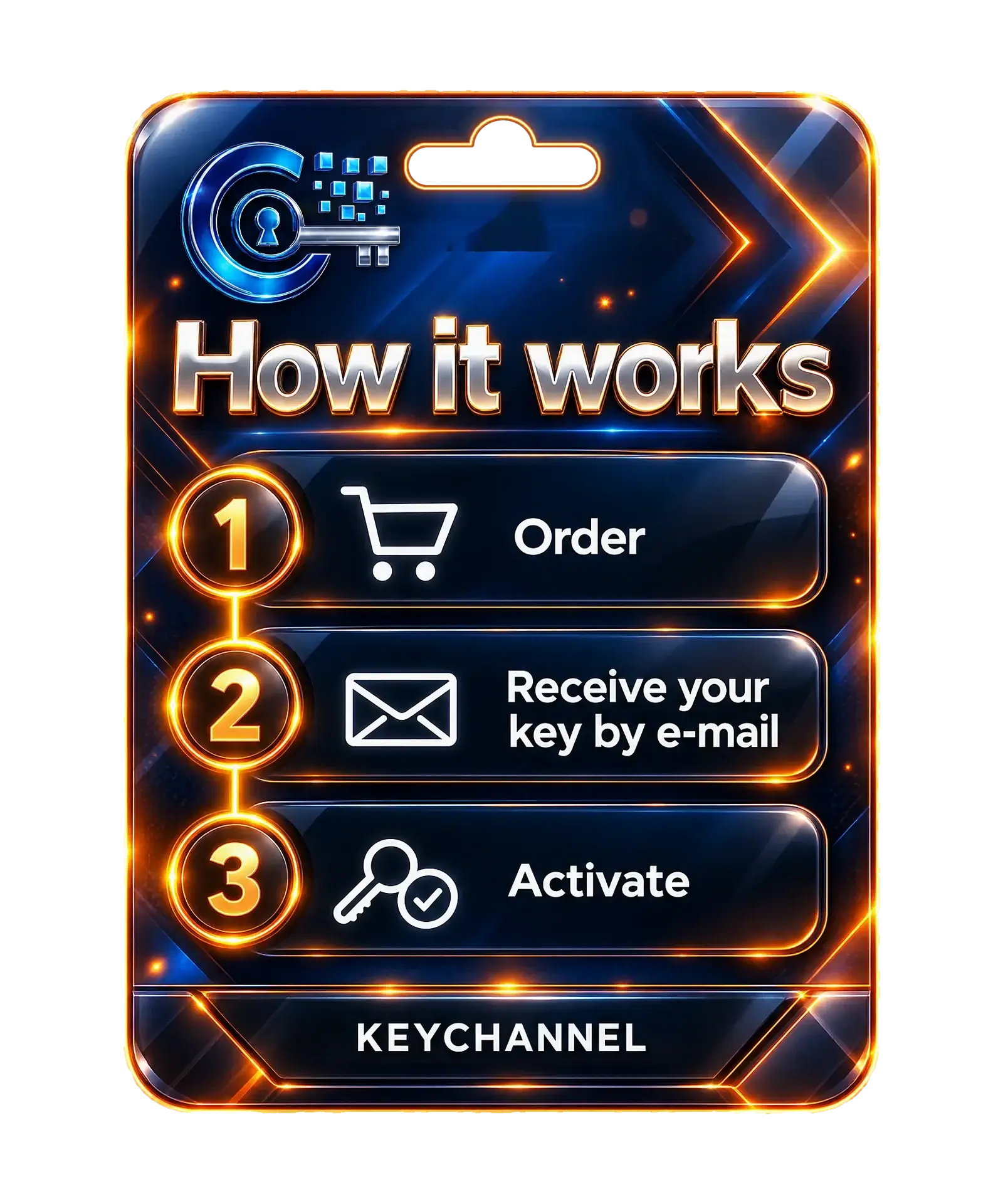 How it works: order, receive your key by e-mail, activate