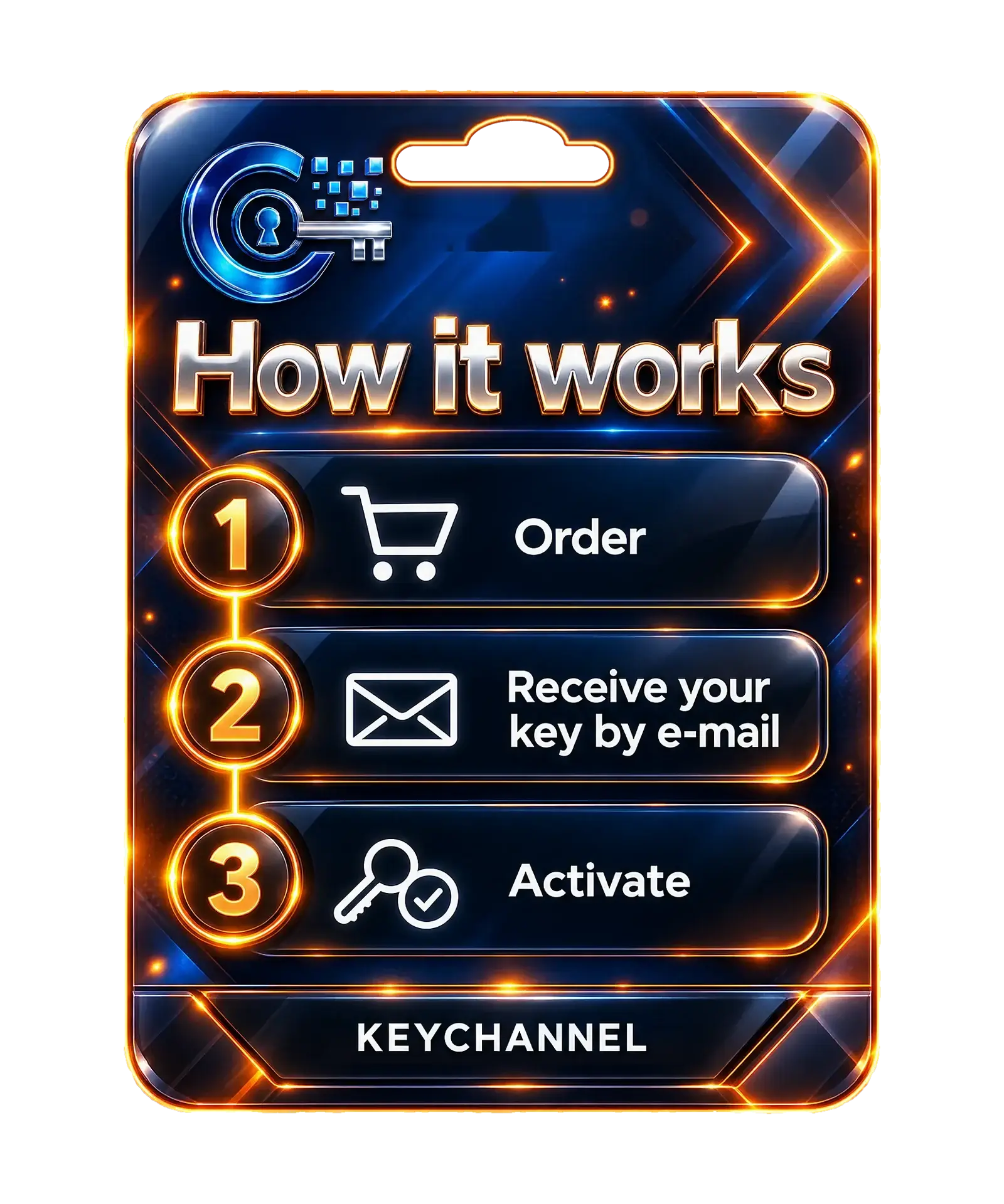 How it works: order, receive your key by e-mail, activate
