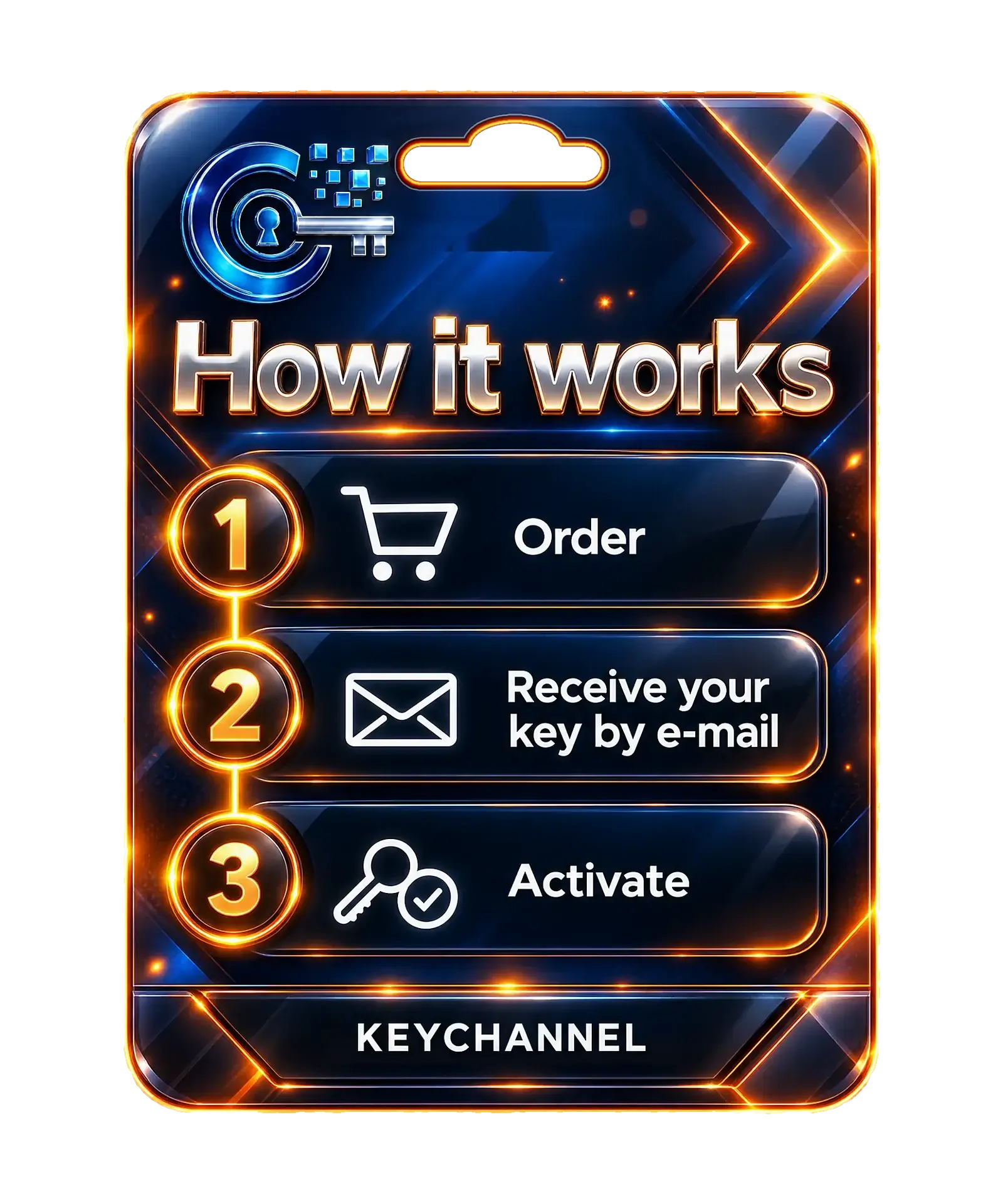 How it works: order, receive your key by e-mail, activate