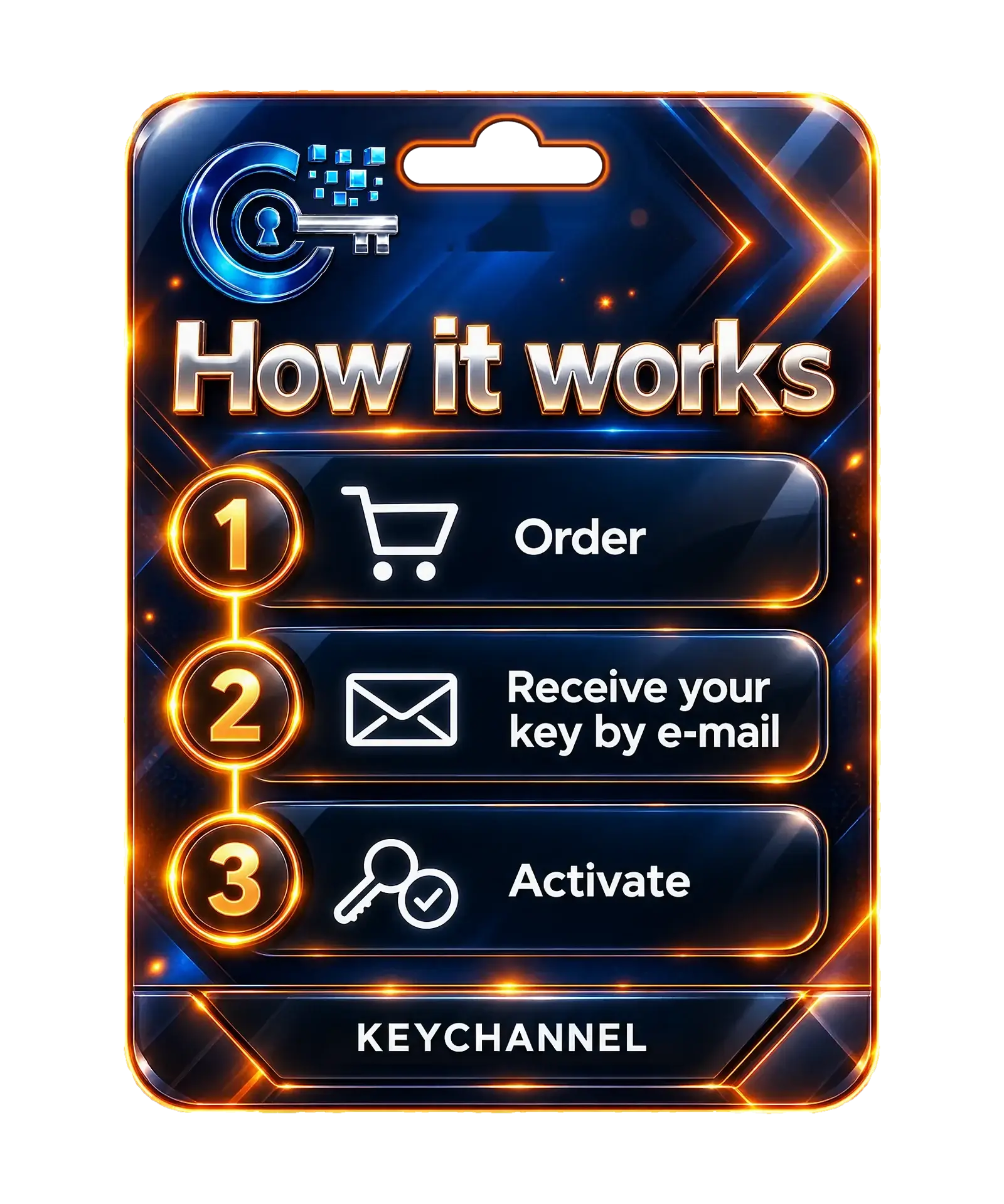 How it works: order, receive your key by e-mail, activate