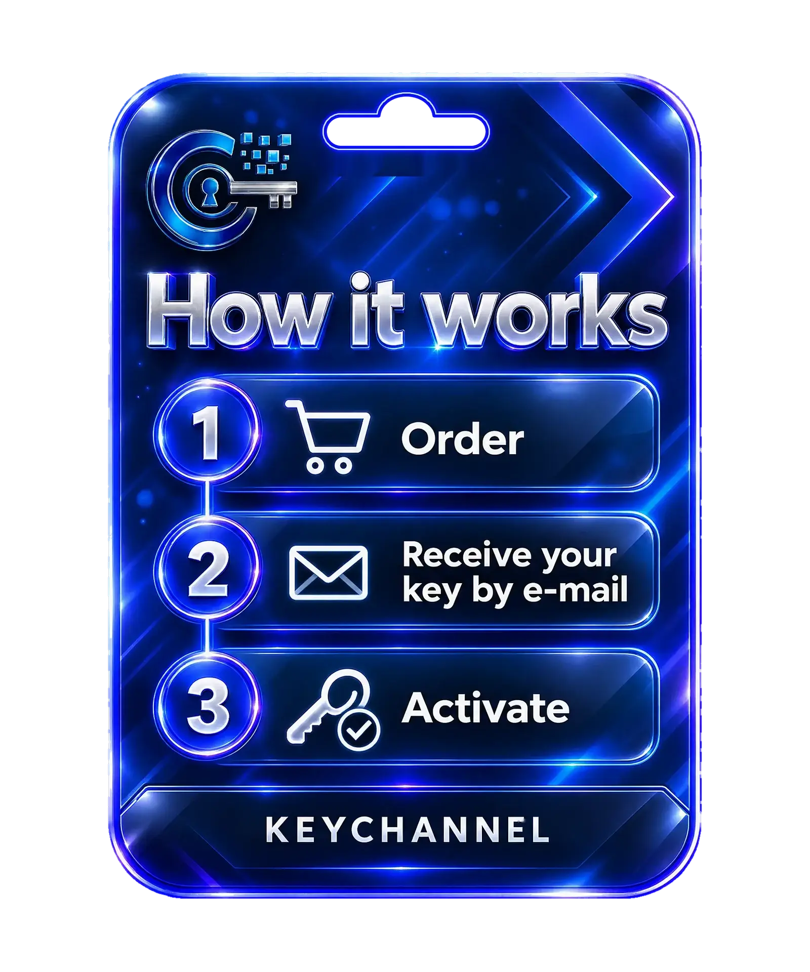 How it works: order, receive your key by e-mail, activate