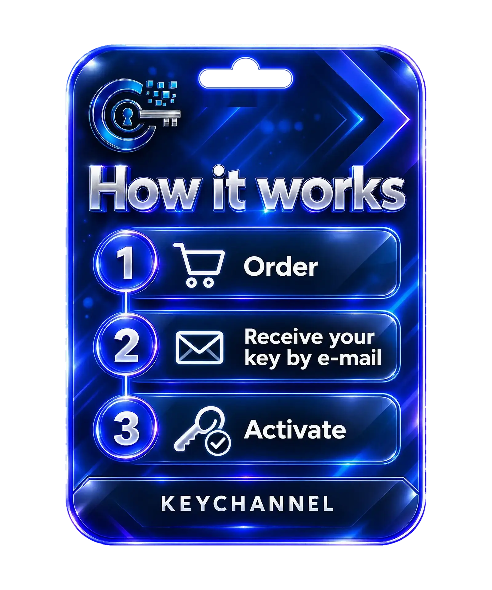 How it works: order, receive your key by e-mail, activate