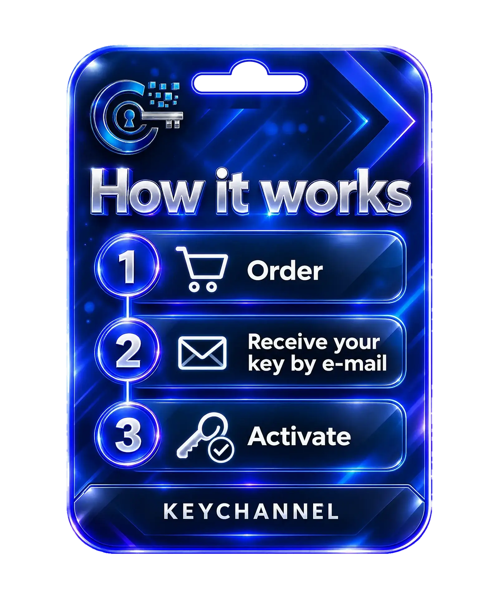 How it works: order, receive your key by e-mail, activate