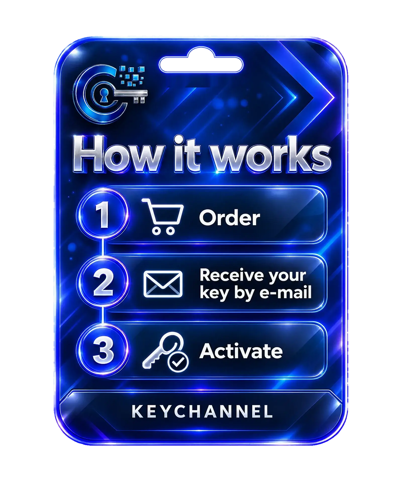 How it works: order, receive your key by e-mail, activate