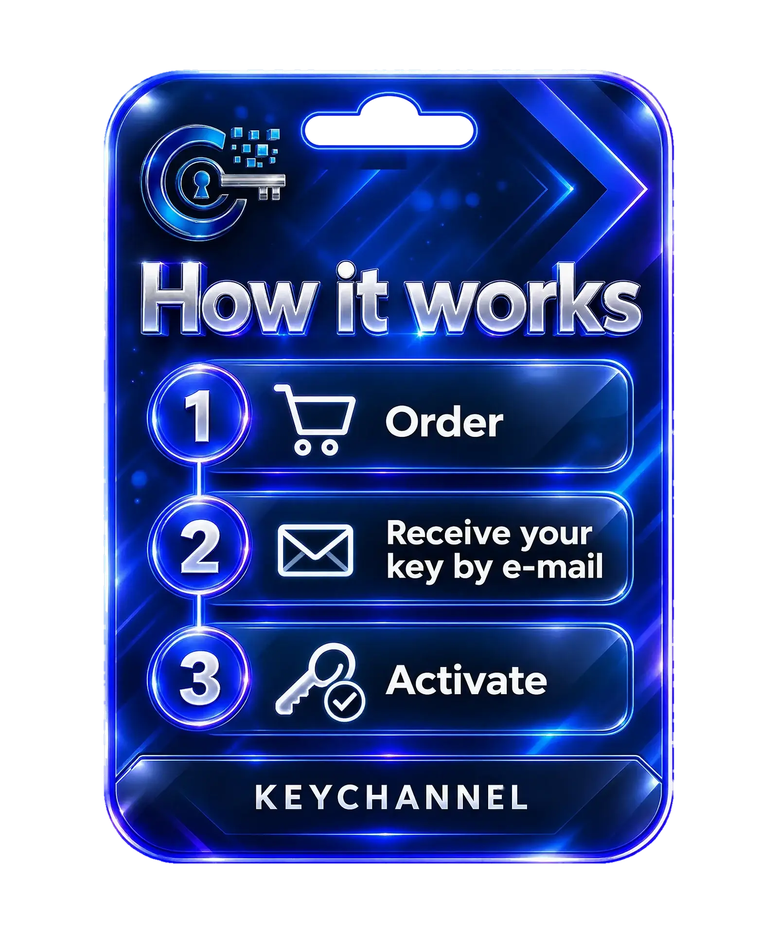 How it works: order, receive your key by e-mail, activate