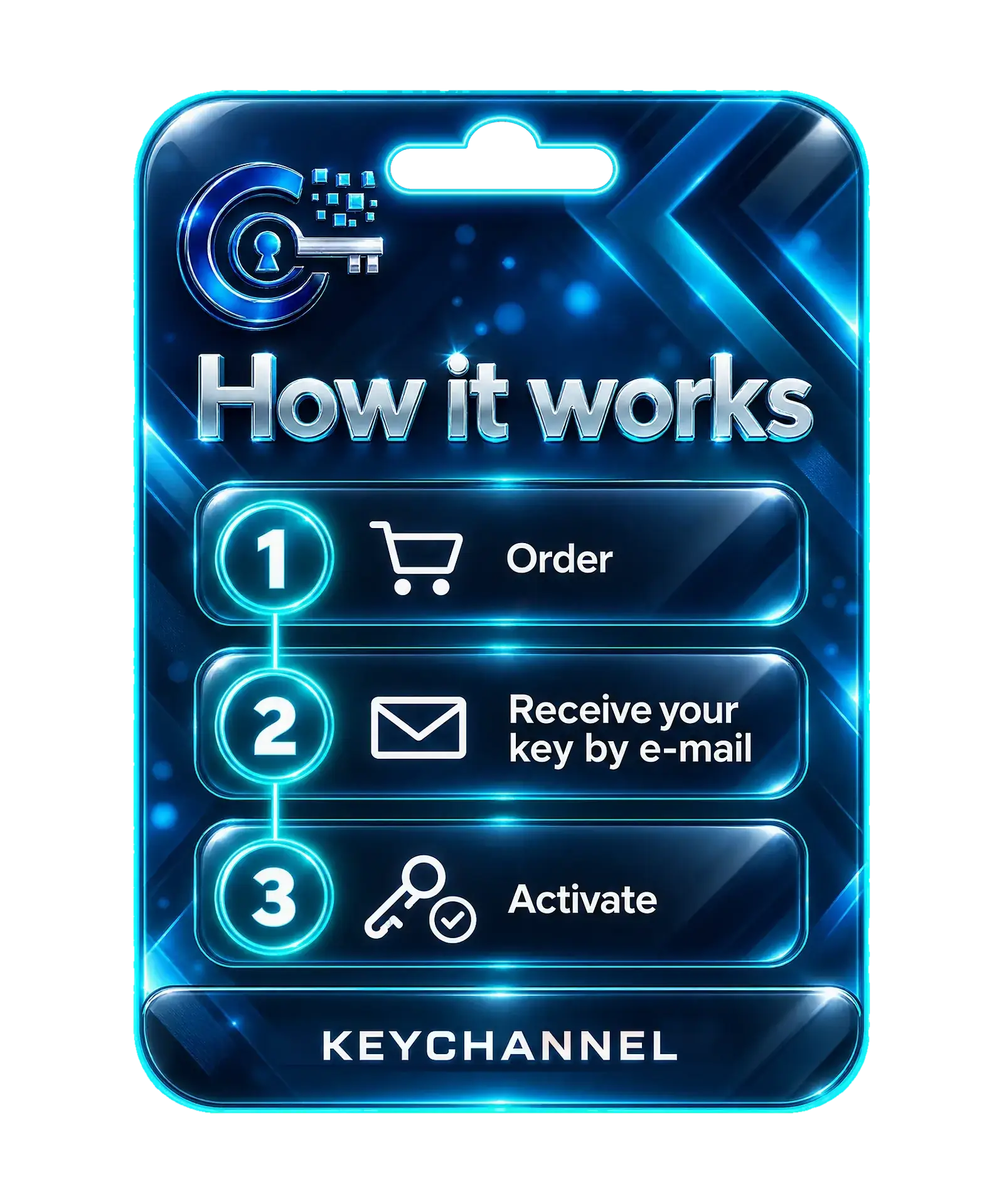 How it works: order, receive your key by e-mail, activate