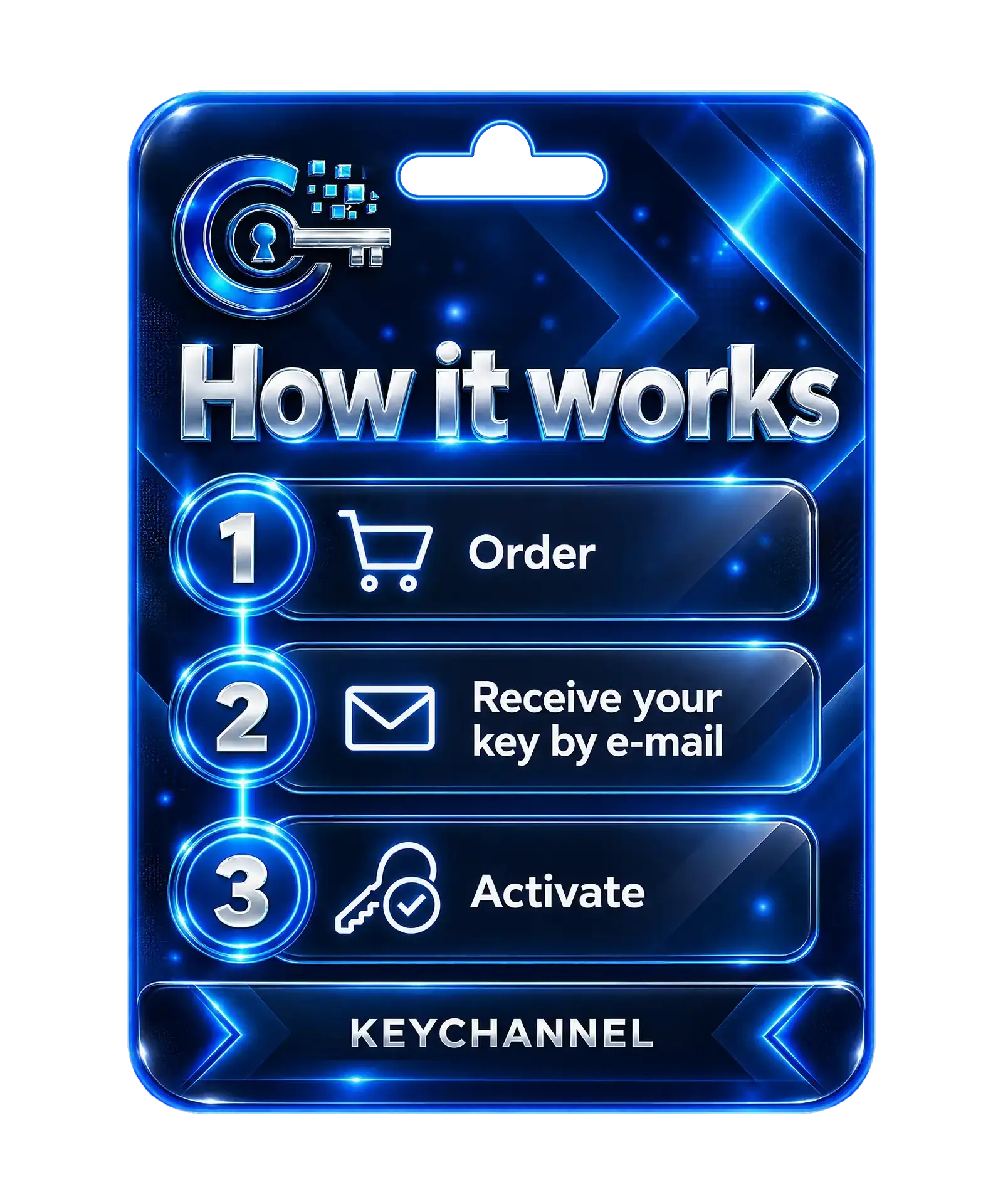 How it works: order, receive your key by e-mail, activate