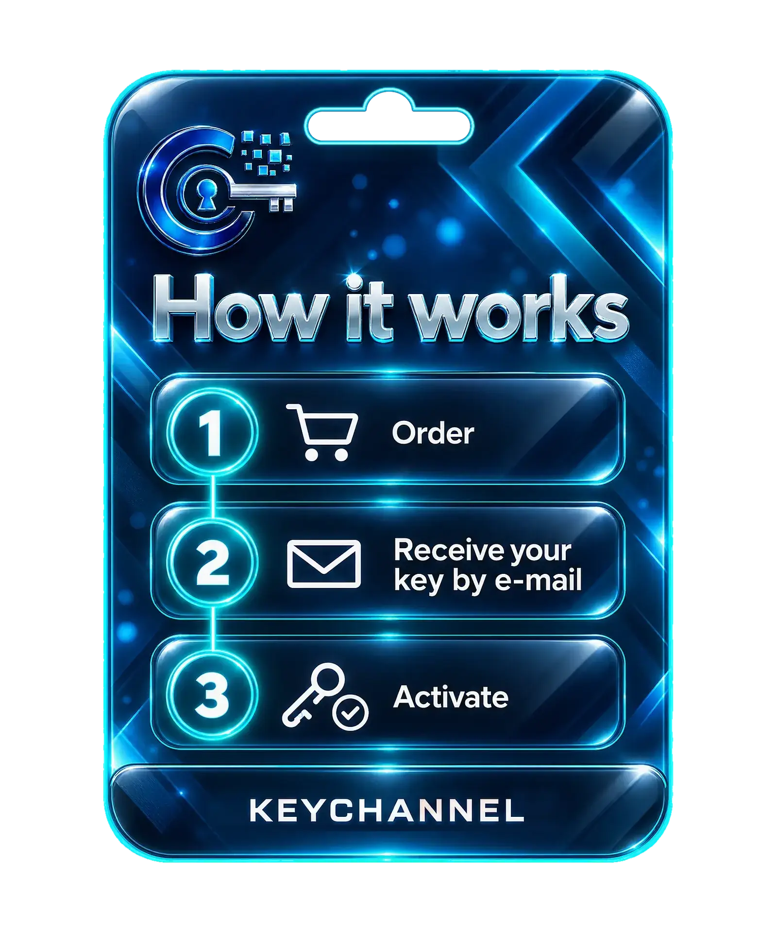 How it works: order, receive your key by e-mail, activate