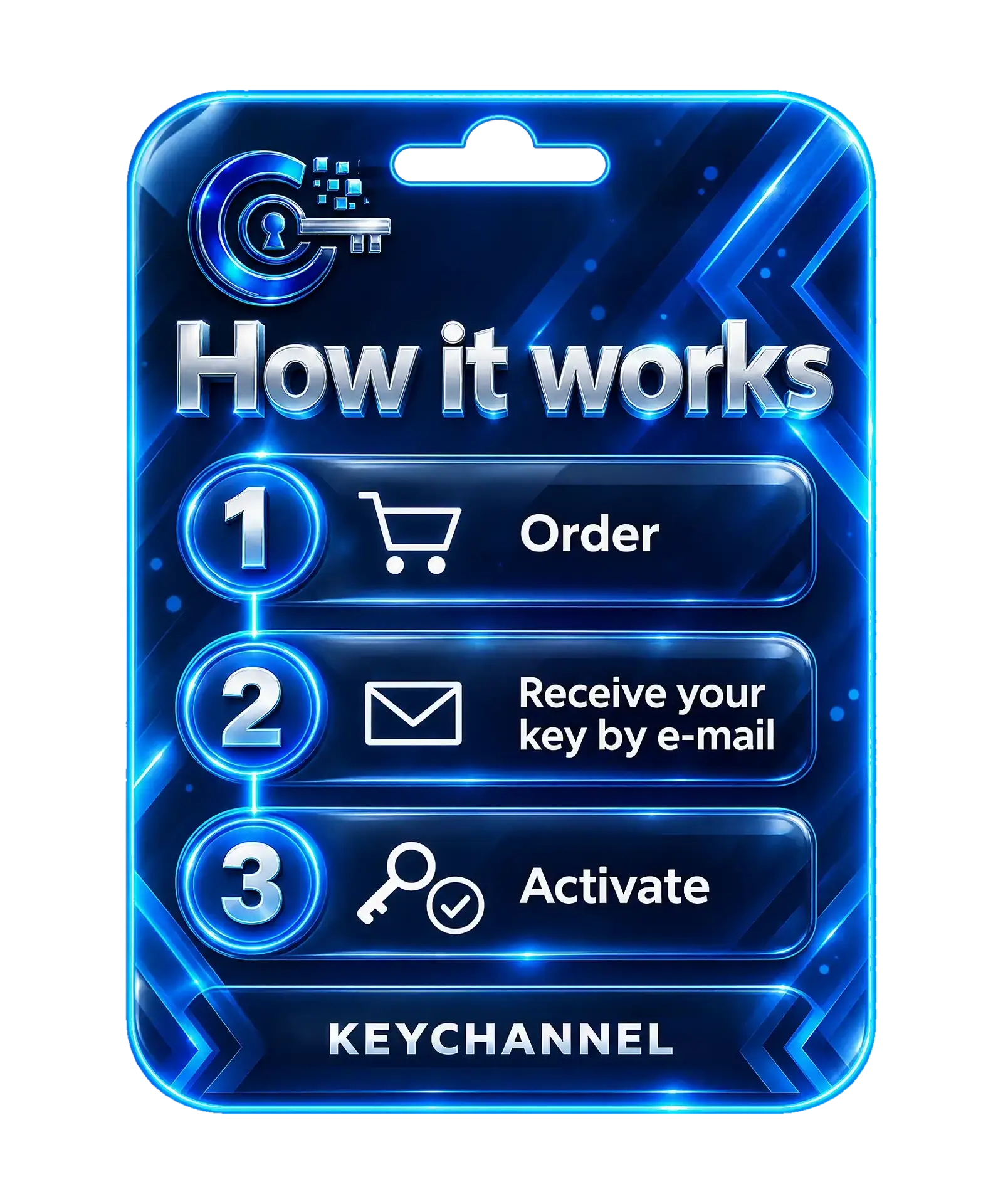 How it works: order, receive your key by e-mail, activate