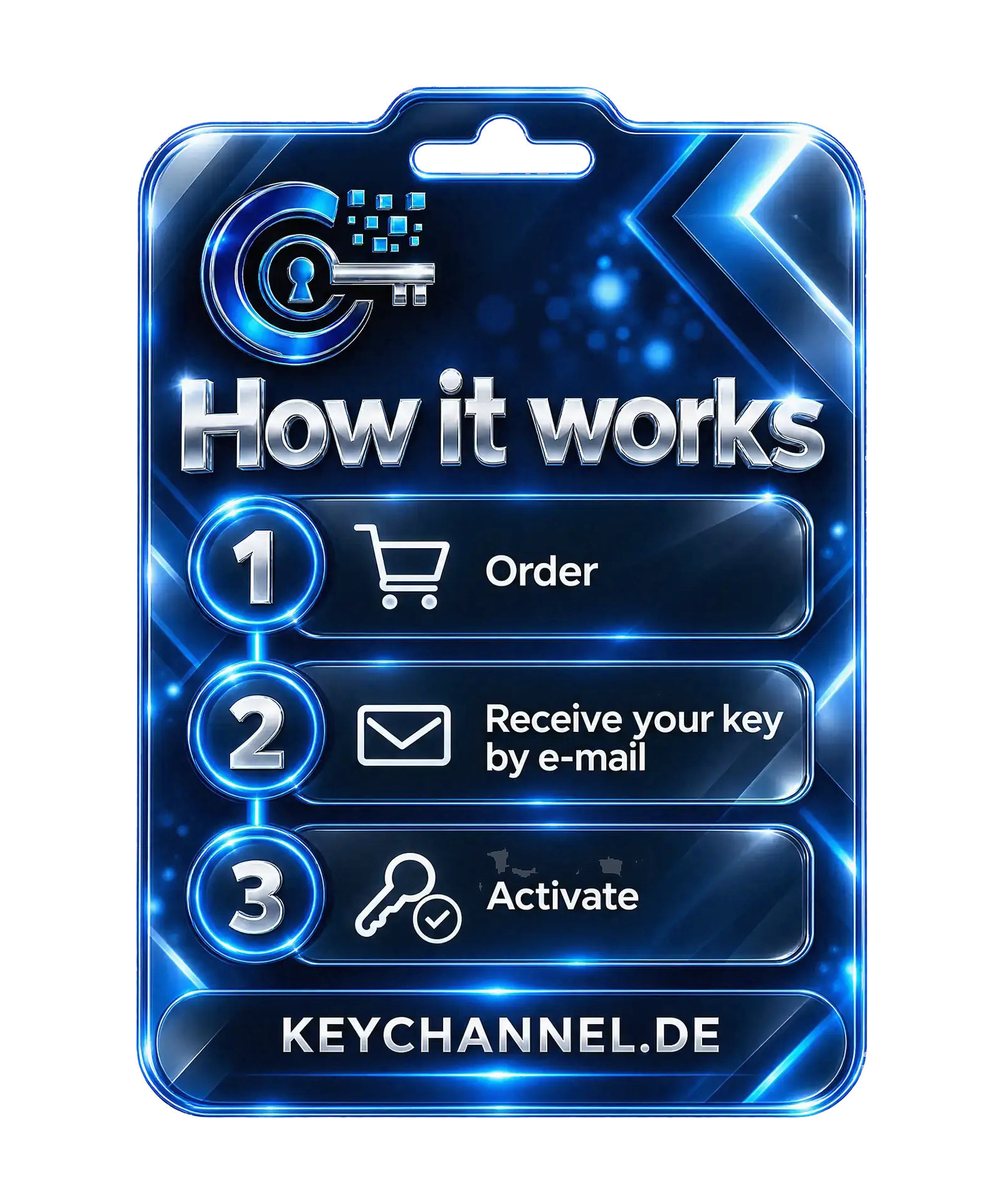 How it works: order, receive your key by e-mail, activate